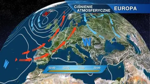 Sytuacja baryczna nad Europą