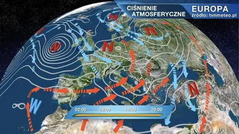 Ciśnienie atmosferyczne w Europie