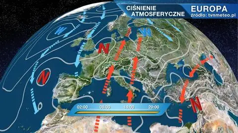 Ciśnienie atmosferyczne i ośrodki baryczne w Europie