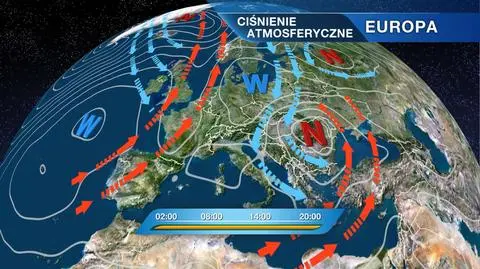 Sytuacja baryczna w Europie