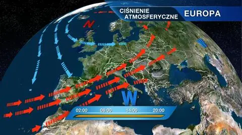 Układ ciśnienia atmosferycznego w Europie