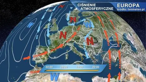 Ciśnienie atmosferyczne w Europie