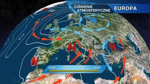 Układ ciśnienia nad Europą