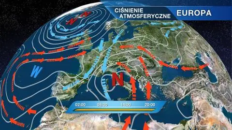 Sytuacja baryczna nad Europą
