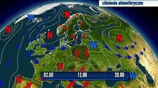 Ciśnienie atmosferyczne
