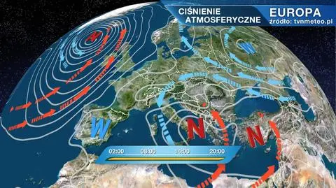 Masy powietrza i ośrodki baryczne nad Europą