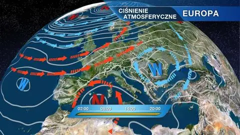Sytuacja baryczna w Europie