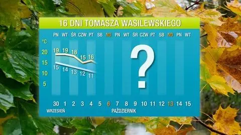 Prognoza pogody na 16 dni