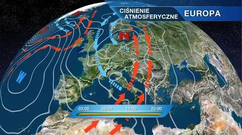Sytuacja baryczna nad Europą