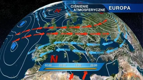 Rozkład ciśnienia atmosferycznego w Europie