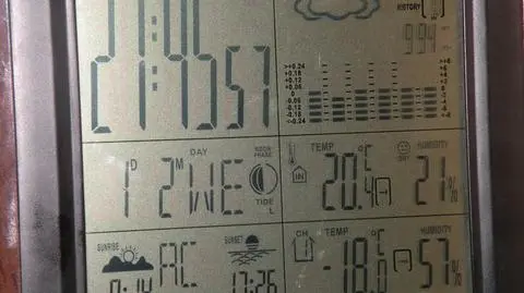 temperatura w Polsce, śląsk, Krupski Młyn - 21:45 - 01/02/2012 - minus 18 stopni 
dołączona fotka stacji pogodowej
