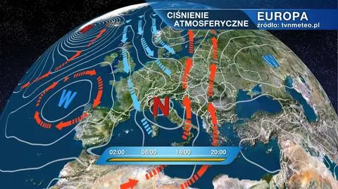 Sytuacja baryczna nad Europą