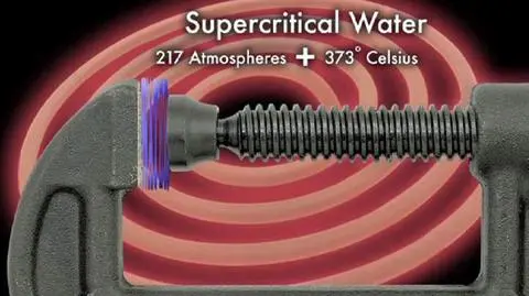Warunki potrzebne do otrzymania wody w stanie nadkrytycznym