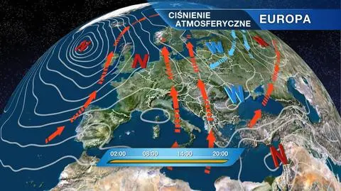 Układ ciśnienia nad Europą