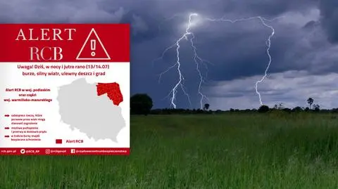 RCB wysyła alert