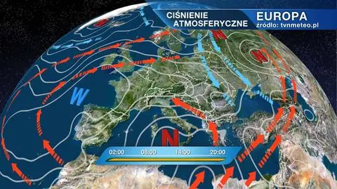 Układ baryczny nad Europą