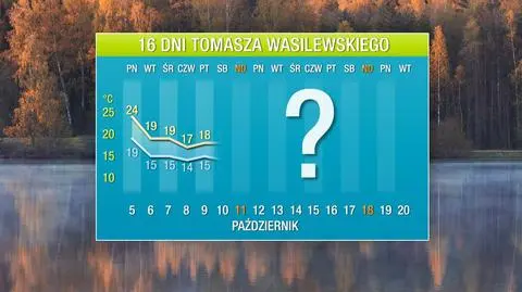 Pogoda na 16 dni