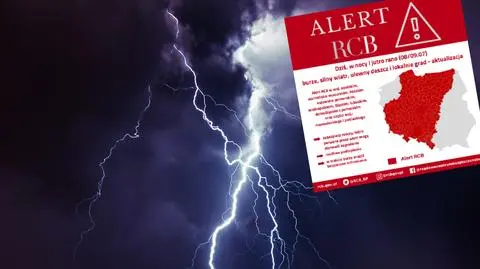 Wydano alert RCB