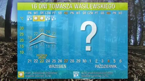 Prognoza na 16 dni