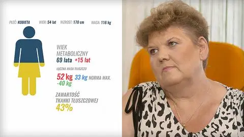 Ewa Ciechańska, bohaterka programu "Pożegnanie z wagą"