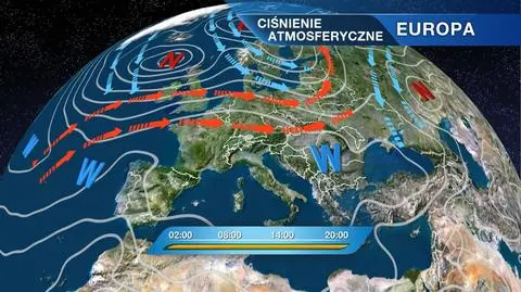 Sytuacja baryczna w Europie