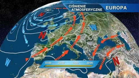 Układ ciśnień w Europie