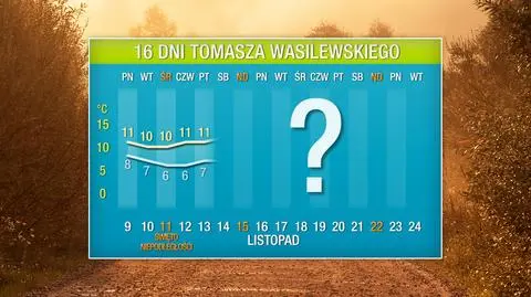 Polska na styku ciepła i zimna