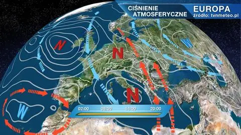 Ciśnienie atmosferyczne w Europie