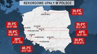 Tu zanotowano najwyższe wartości temperatury powietrza