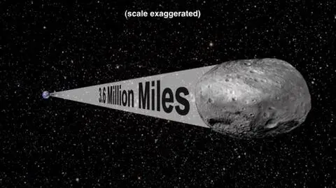 Asteroida w piątek w nocy minęła Ziemię
