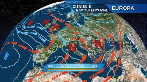 Sytuacja baryczna nad Europą