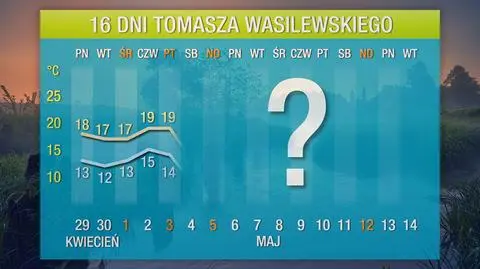 Lodowaty koniec majówki