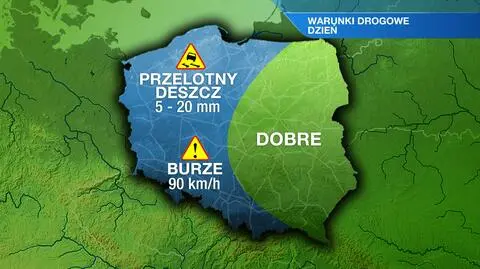 Warunki drogowe w dzień