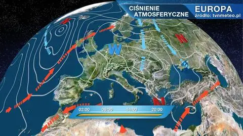 Ciśnienie atmosferyczne w Europie