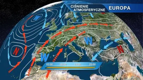 Sytuacja baryczna nad Europą