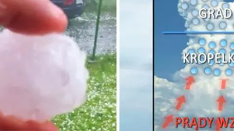 Grad powstaje w burzowej chmurz cumulonimbus