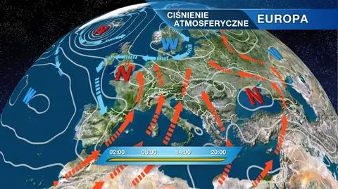 Układ ciśnienia nad Europą