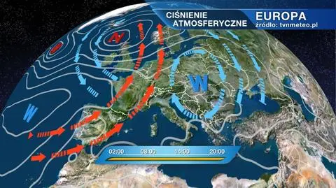 Układ ciśnienia nad Europą