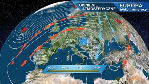 Ciśnienie atmosferyczne w Europie