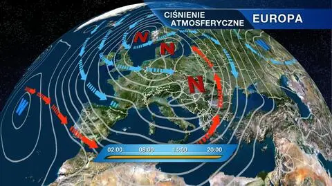 Układ ciśnień w Europie