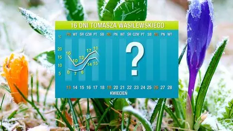 Pogoda na 16 dni: po świętach nagłe ochłodzenie