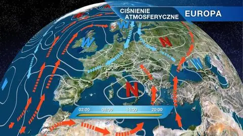 Ciśnienie atmosferyczne nad Europą