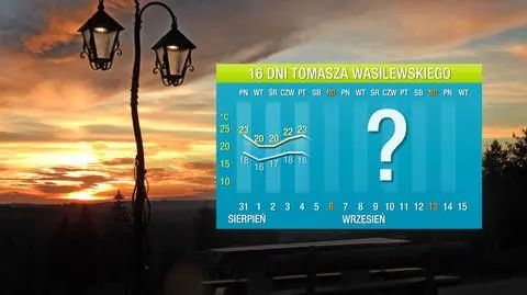 Prognoza pogody na 16 dni