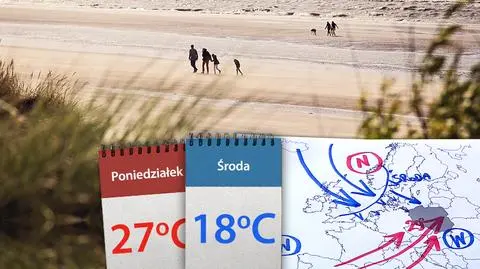 Nadchodzi ochłodzenie