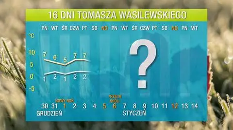 Prognoza pogody na 16 dni