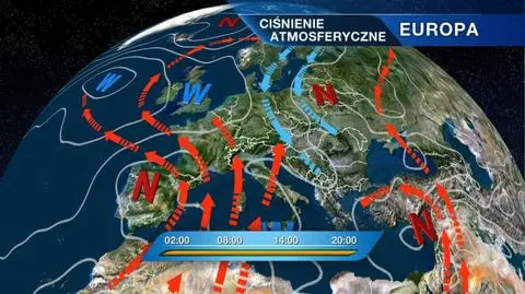 Warunki atmosferyczne w Europie