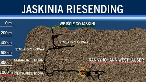 "Będzie trzeba rozkuwać, może nawet strzelać". Wąskie korytarze przeszkodą dla ratowników 