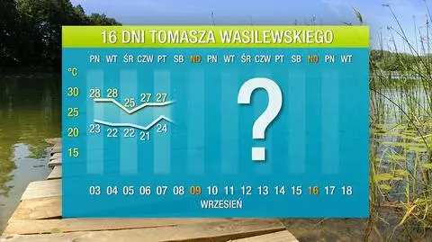 Lato jeszcze nas nie opuści