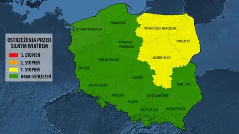 Już tylko trzy województwa zagrożone silnym wiatrem