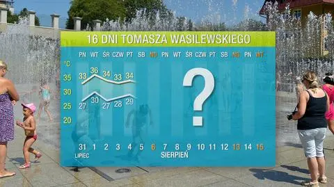 Pogoda na 16 dni: ugotowani przez kolosalny upał